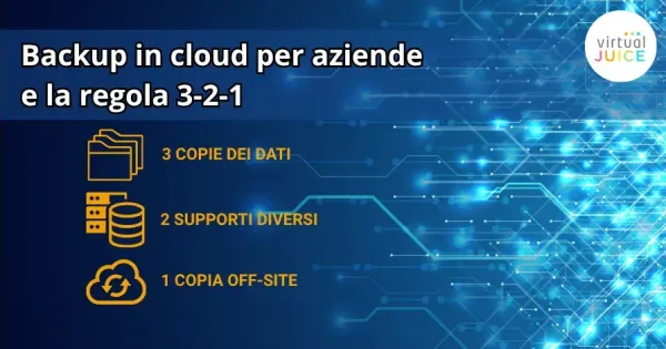 Backup in cloud per aziende a Padova e la regola 3-2-1