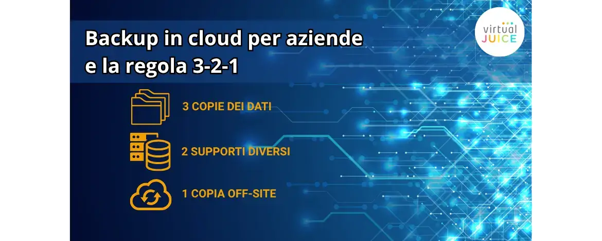 Backup in cloud per aziende a Padova