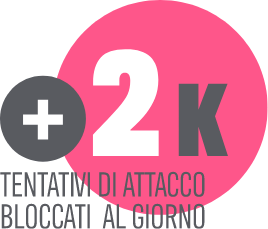 Attacchi bloccati